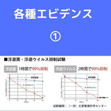 e-Riflex Mist (イーリフレックスミスト)次亜塩素酸水溶液 微細ミスト噴霧器
