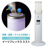 e-Riflex Mist (イーリフレックスミスト)次亜塩素酸水溶液 微細ミスト噴霧器