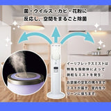 e-Riflex Mist （イーリフレックスミスト）次亜塩素酸水溶液　微細ミスト噴霧器