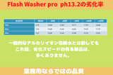 flash Washer pro　「フラッシュウォッシャーPRO」20ℓ  日本国内送料無料 - UNION･ISM　SHOP